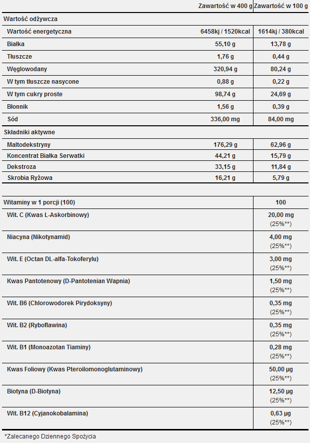 Trec Solid Mass G